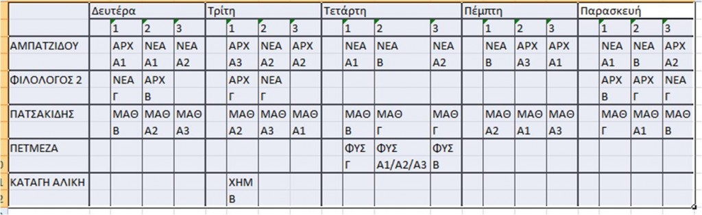 ενισχυτική